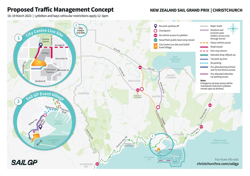 Proposed Traffic Management Concept
