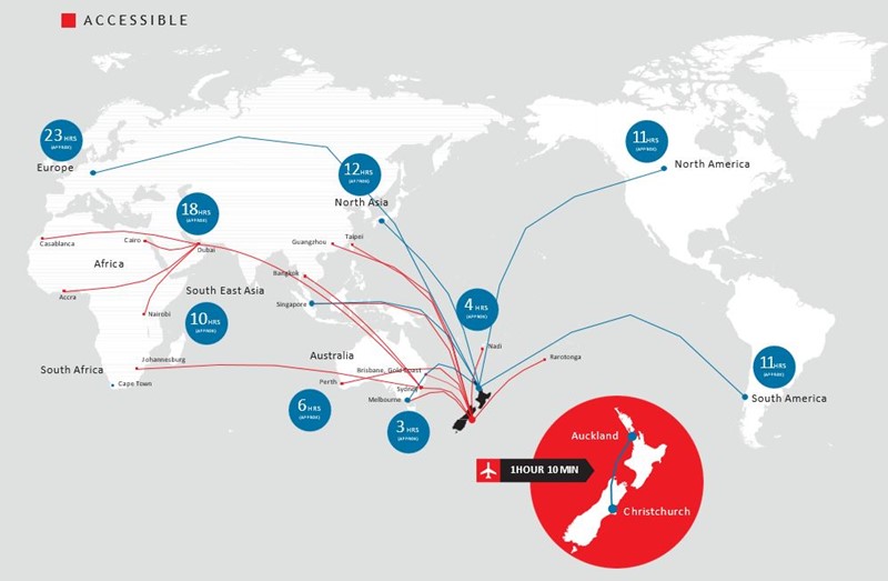 New Zealand Global Access